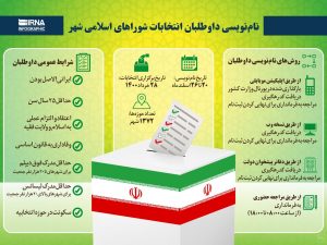 داوطلبان انتخابات شورای شهر به صورت غیرحضوری ثبت نام کنند