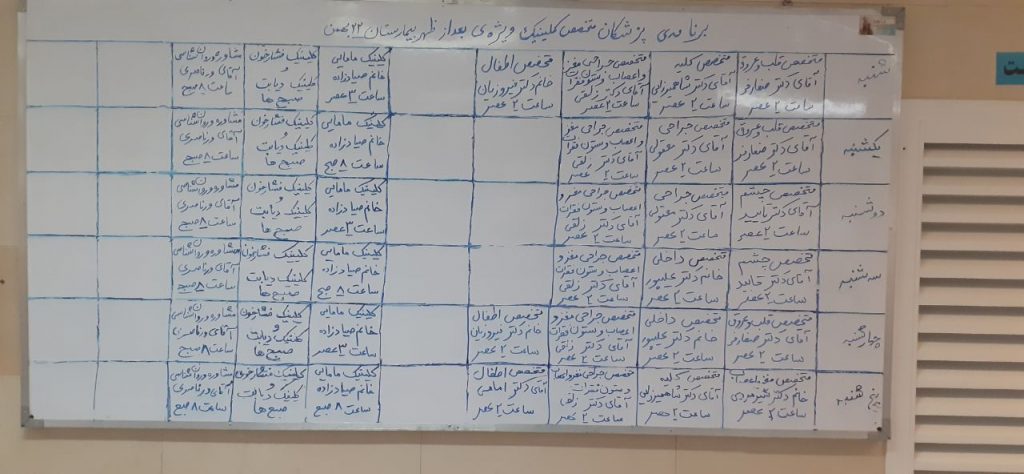 سرگردانی بیماران اعصاب وروان در بیمارستان ۲۲بهمن مسجدسلیمان