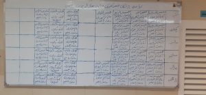 سرگردانی بیماران اعصاب وروان در بیمارستان ۲۲بهمن مسجدسلیمان